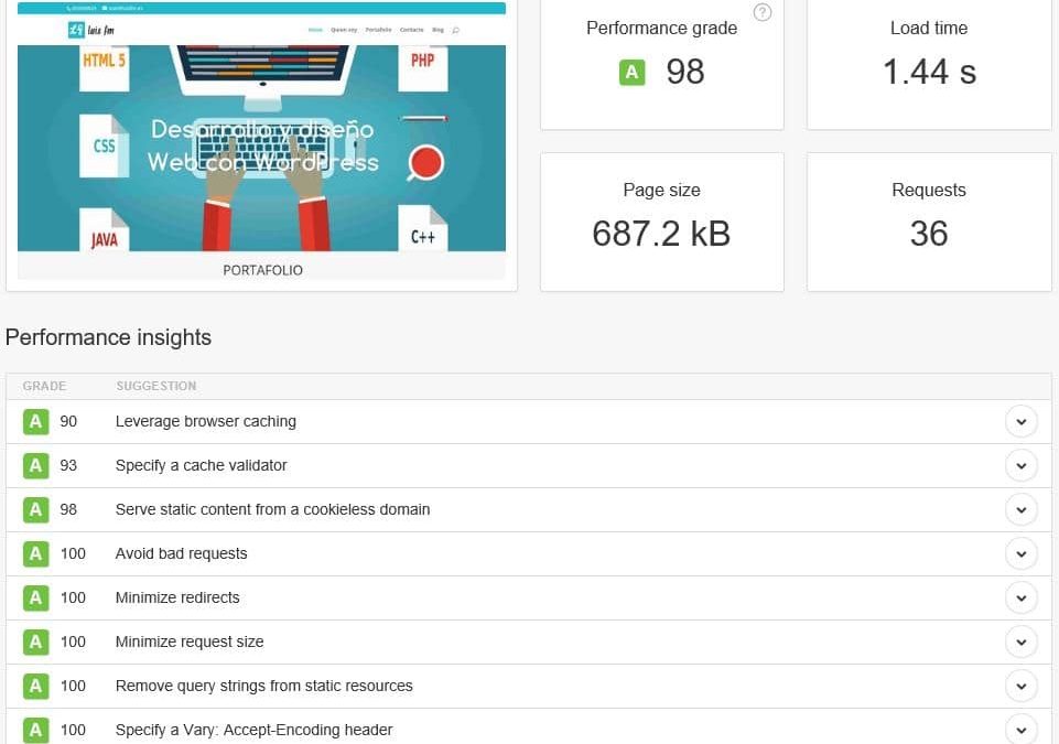 Nuevo panel de pruebas de Pingdom